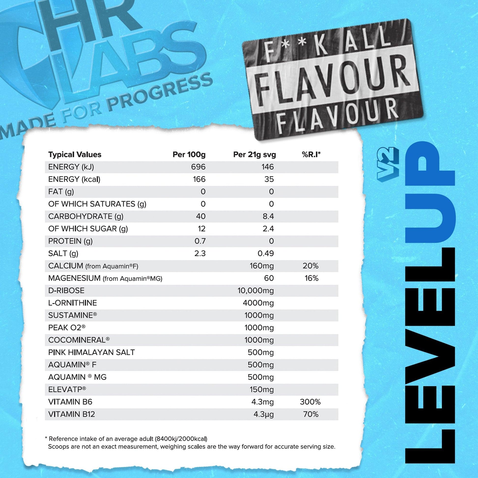 LEVEL UP V2 - HRLabs
