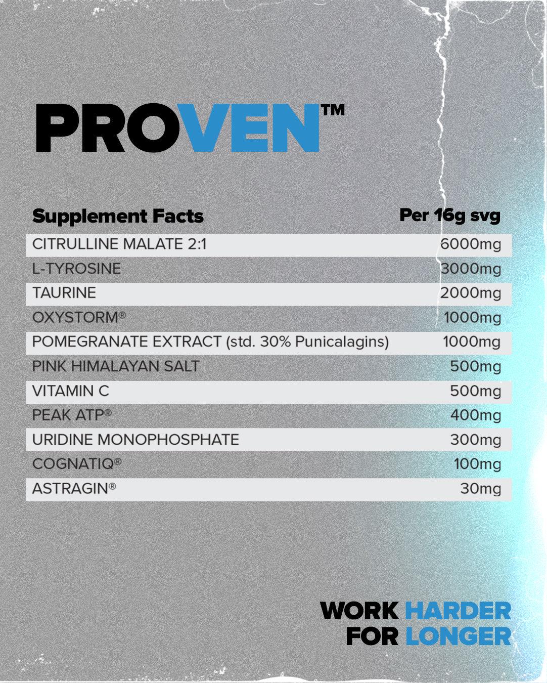 Proven supplement facts panel listing ingredients like citrulline malate, taurine, vitamin C