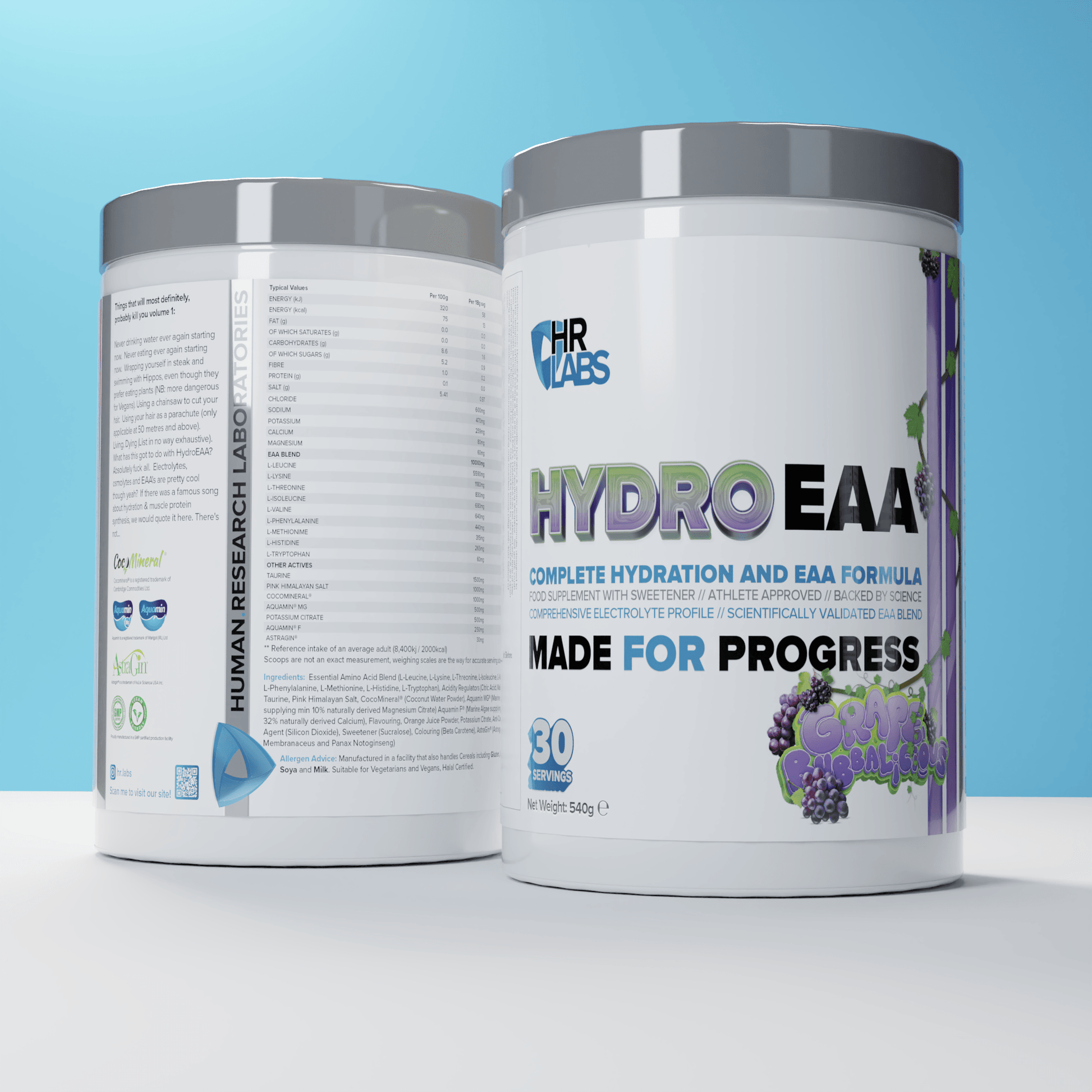 HydroEAA - HRLabs