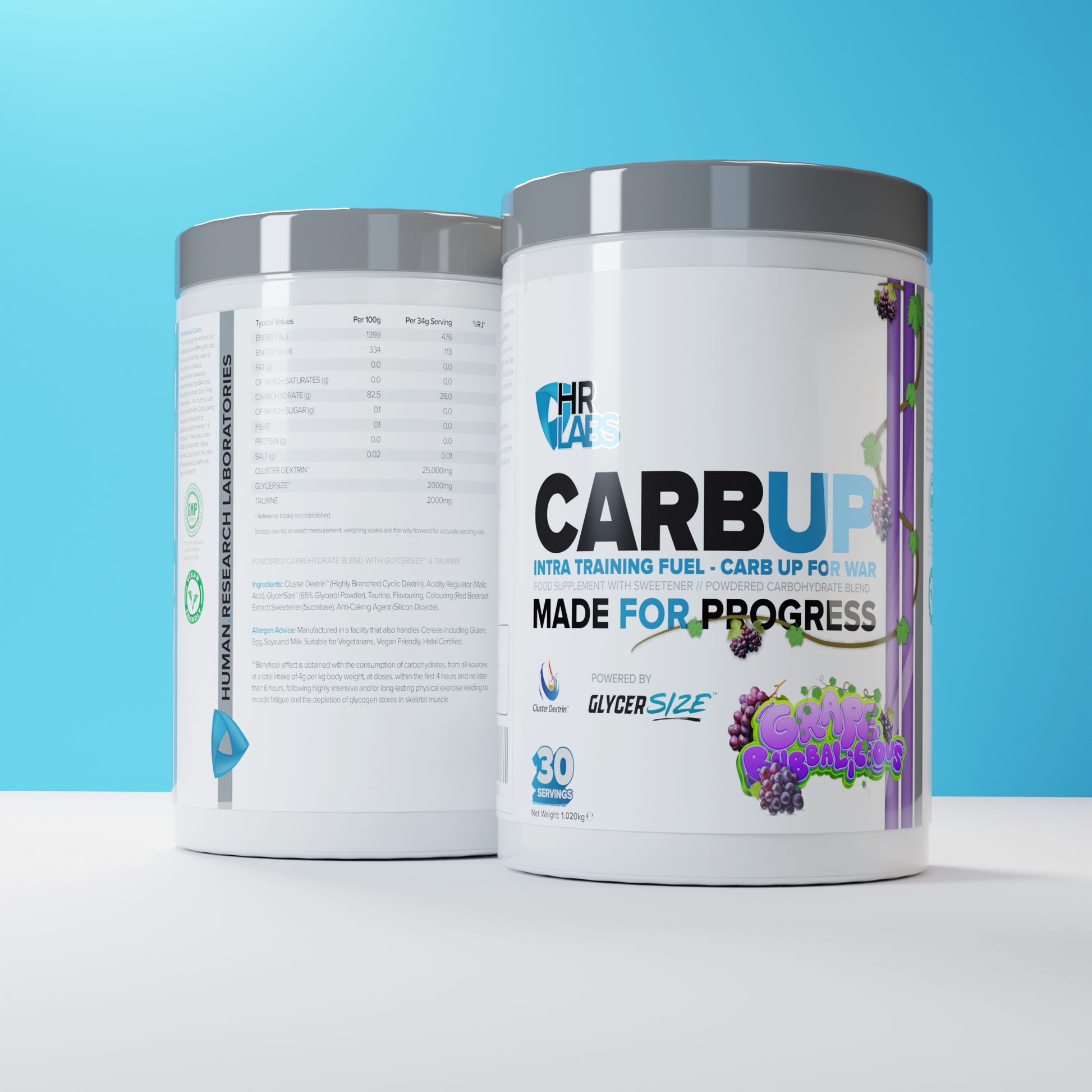 CARB UP - HRLabs