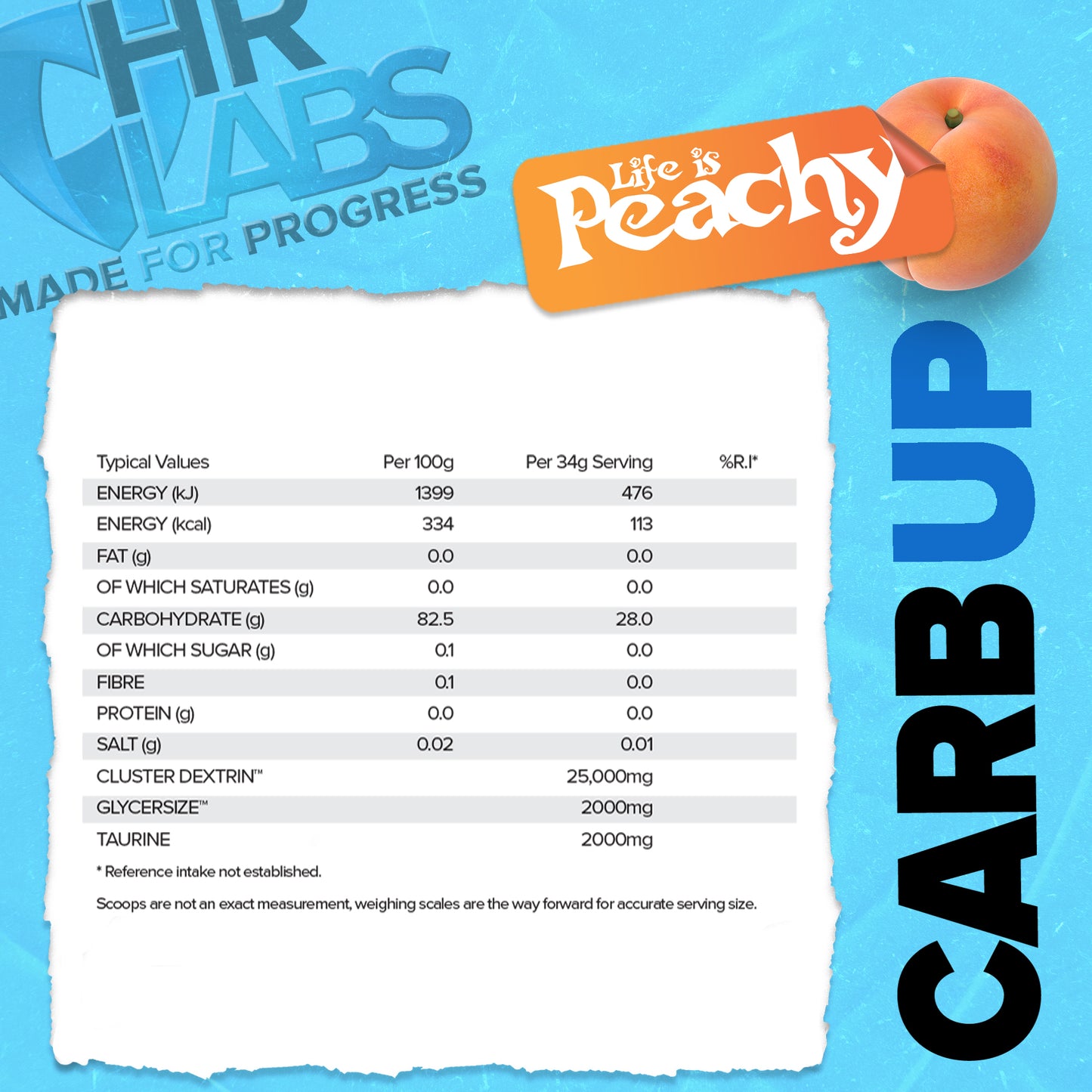 CARB UP LIFE IS PEACHY