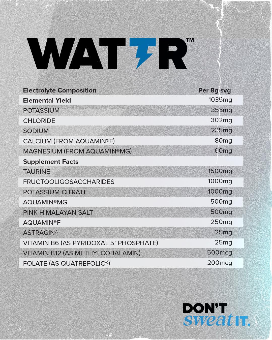 Wattr supplement nutritional facts with electrolyte and vitamin content on textured background.