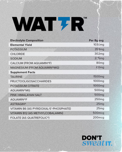 WATTR™
